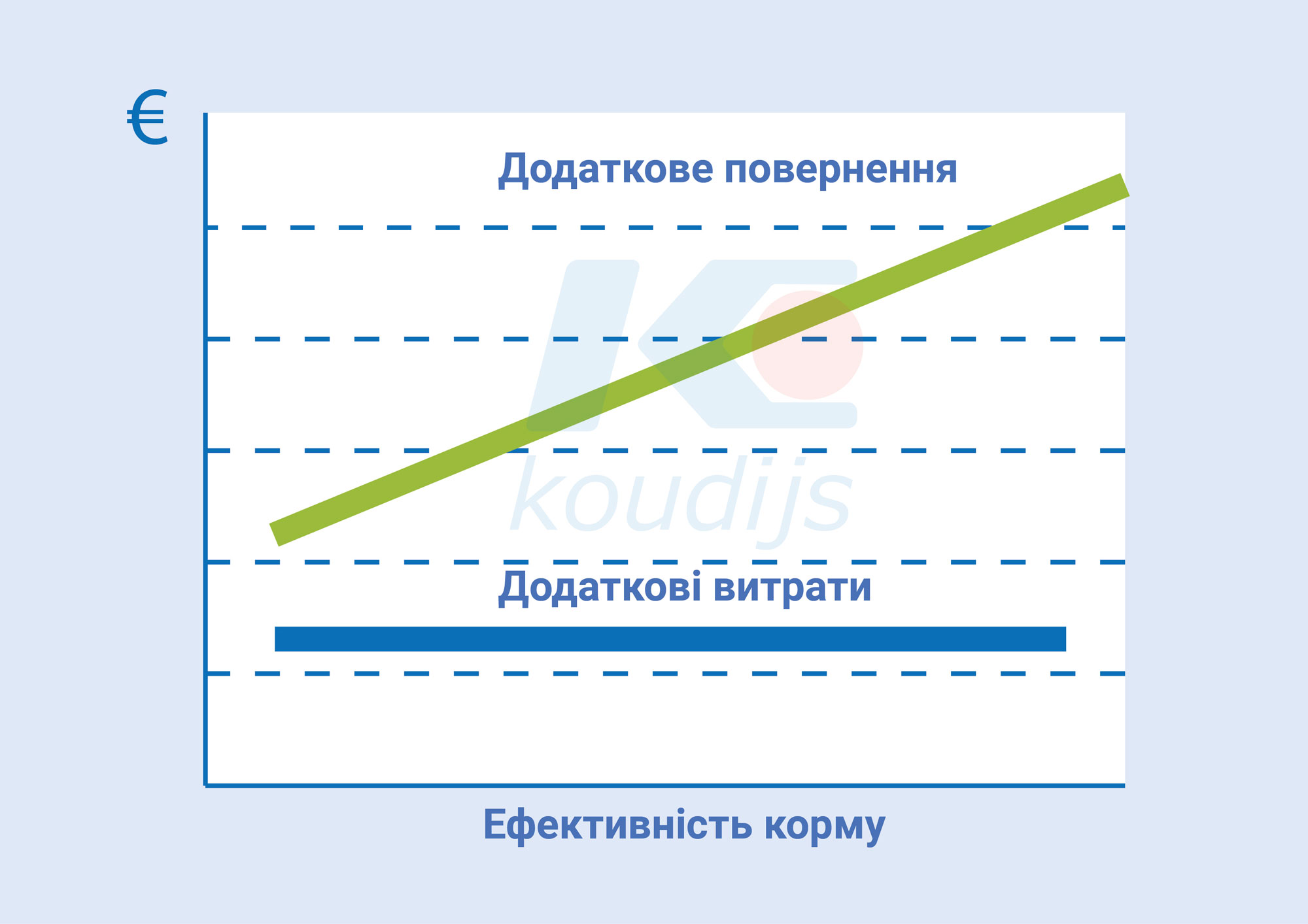 Ефективність-корму-корів.jpg